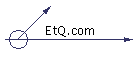 EtQ.com