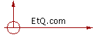 EtQ.com